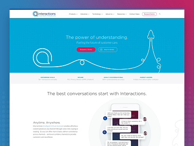 Interactions Homepage