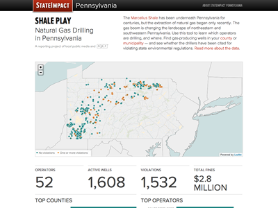 Shale Play: Natural Gas Drilling in Pennsylvania data news app