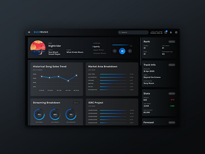 Dark UI Music Streaming Dashboard app design dark mode dark ui dashboard ui product design ui ux ui design ui designer ui inspiration user interface ux