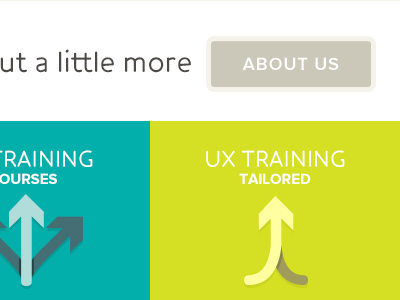 Usability One Website Footer about aqua arrows bright dircetions footer green links melbourne neon pastil training ux