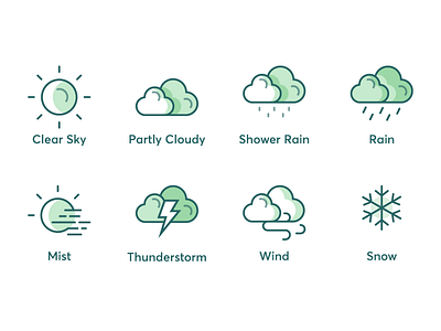 Weather Icons app branding design flat icon illustration logo ui vector weather web