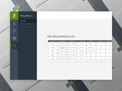 Human Resources - Requisitions Screen