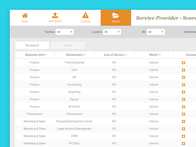 Accounting Dashboard accounting analytics application dashboard mobile ui ux web