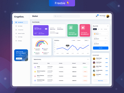 Cryptico - Crypto Trading Dashboard Design bitcoin bitcoin dashboard blockchain crypto buy and sell crypto currency crypto dashboard crypto exchange crypto trading crypto trading dashboard crypto wallet cryptocurrency cryptocurrency dashboard dashboard dashboard design dashboard ui etherium exchange trading wallet wallet dashboard