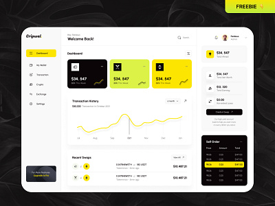Crypto Wallet Dashboard Design