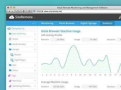 Remote Management activity browser control dashboard gui kiosk machine management monitoring remote software statistic terminal ui