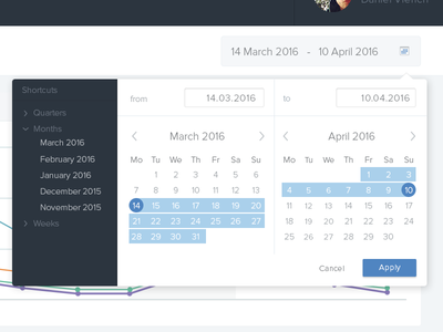 Datepicker