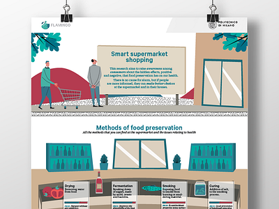 Food preservation - infographic data visualisation flat food graphic illustration infographic information poster visualisation