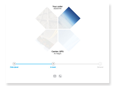 Order Tracking delivery display info order package shipping steps tracking transit