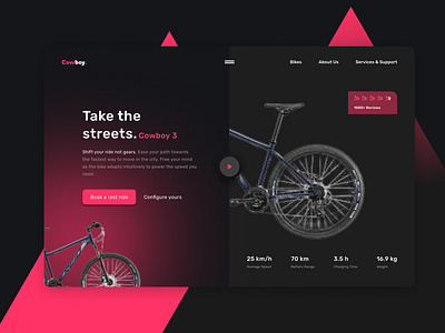 E-commerce website that sells bicycle