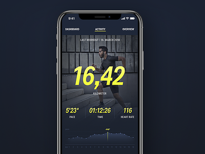 Running App app blue graph interface iphone mobile running sports workout yellow