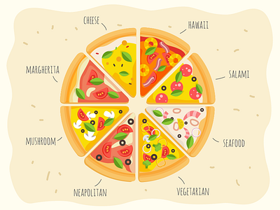 Flat pizza flat icon pizza