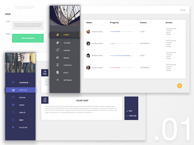 Admin vs User Dashboard ui ux web