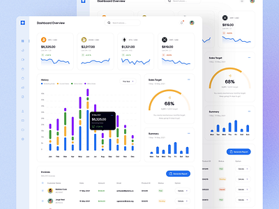 CaWe Dashboard UI Kit animation app cadesign dashboard design kit mobile motion motion design responsive tablet ui ui kit ui8 web webapp