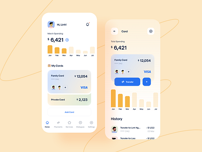 CaAll - Dashboard & App UI Kit