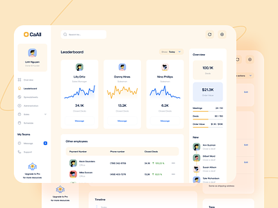 CaAll - Sales Dashboard analytics app cadesign chart dashboard design design kit order dashboard product management sales dashboard sales management sales report statistics ui ui kit ui8 ui8net