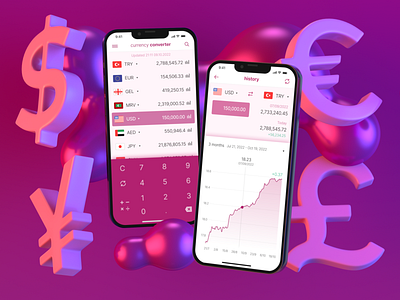 Currency Converter 3d 3d illustration currency design mobile app redesign ui ux