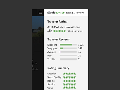 Reviews Sidebar rating reviews sidebar tripadvisor