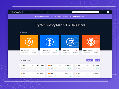 Crypto web by Bitpeople concept