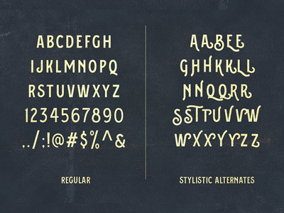 Fictoria Typeface font typeface vintage
