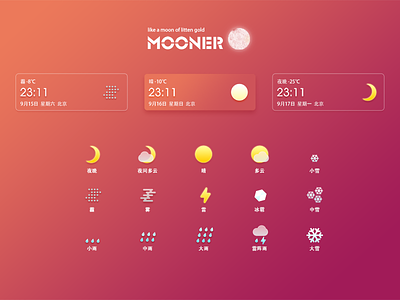 The weather icon，ui weather