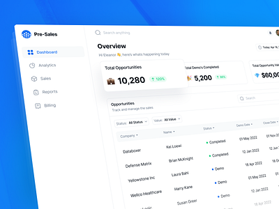 Pre-Sales SaaS Dashboard analytics blue card dashboard demo home overview saas sales search table ui ux