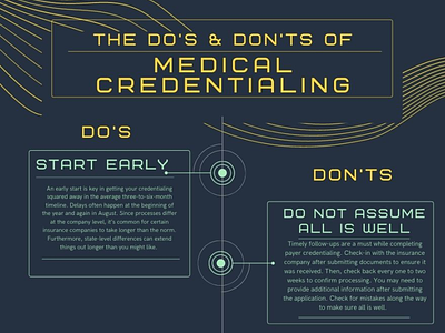 The Do’s & Don’ts of Medical Credentialing