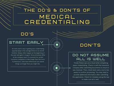 The Do’s & Don’ts of Medical Credentialing ehr ehr sofwtare emr health healthcare medical billing medical devices medical software