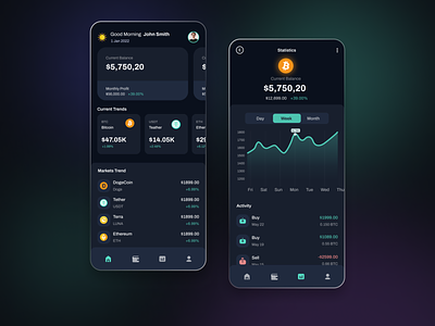 Crypto Currency MVP Appplication animation app branding design graphic design typography ui ux