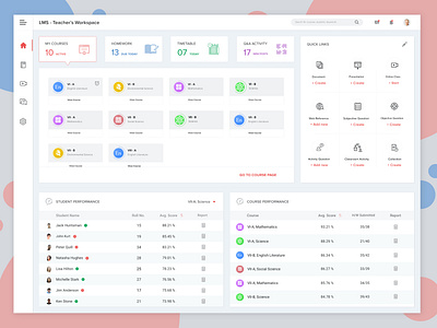 LMS - Teacher's Dashboard