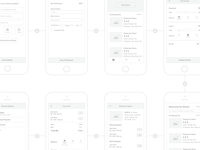 Wireframing! low fidelity mobile app ui user experience design ux wireframes