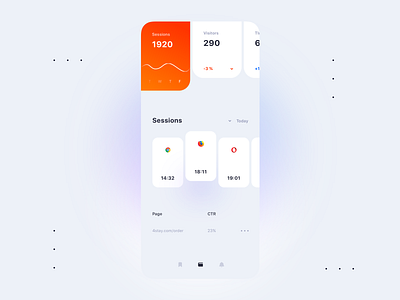 Analytics mobile dashboard android app application design experience figma flat icon interface ios luxury minimal mobile sketch type ui ux vector web xd