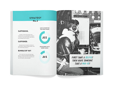 Brand Strategy Guide Spread booklet braizen branding graph guide magazine spread strategy