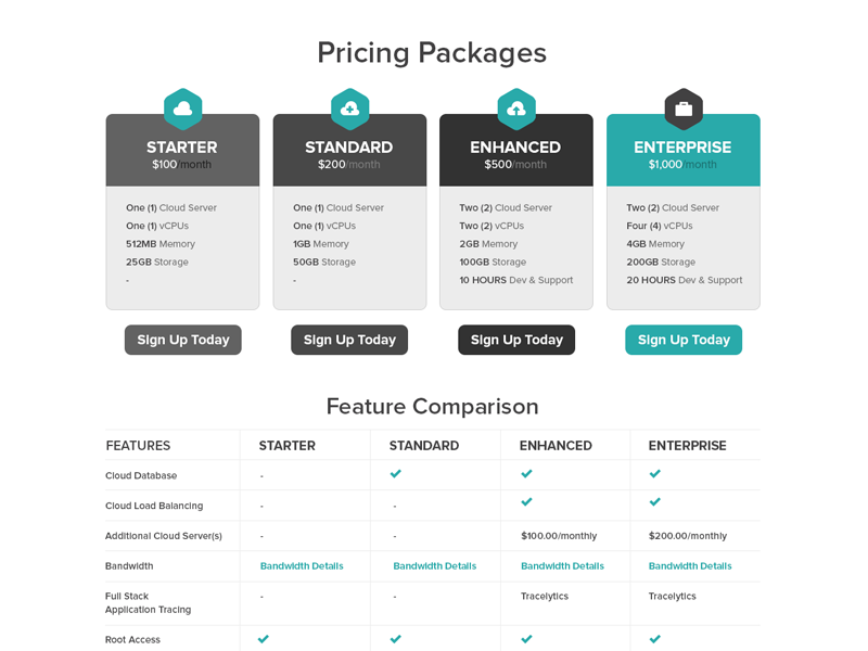 how-to-create-responsive-pricing-table-using-html-css-pricing-card