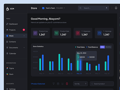 ECM. An E-commerce Dashboard (Store Owner) e commerce ecommerce shop store uidesign uiux uxdesign