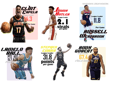 Visual Graphic Concept for NBA Stats animation app branding design graphic design illustration logo ui ux vector
