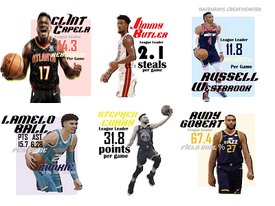 Visual Graphic Concept for NBA Stats