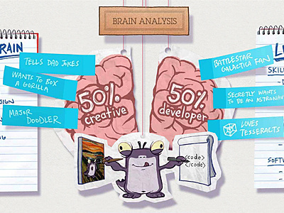 Ryan Terry - Brain Analysis