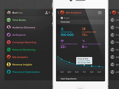 App concept Burthub app application burt dashboard data graph infogfx information ios iphone kpi list metrics nav navigation report