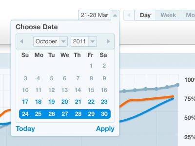 Date Picker buttons calendar date day dropdown month picker range ui week