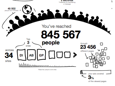 Infographic Sketch