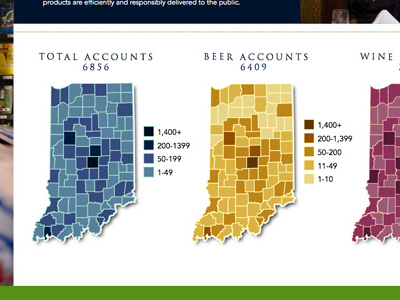 Page from an annual report for a beverage distributor annual report indiana map statistics