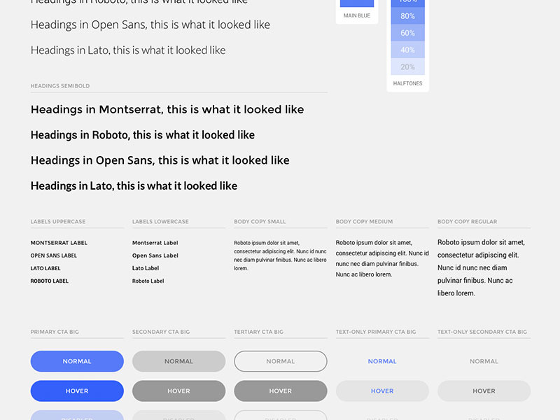 Open Source GUI google fonts fonts ctas cta buttons ux ui ui elements components open source gui