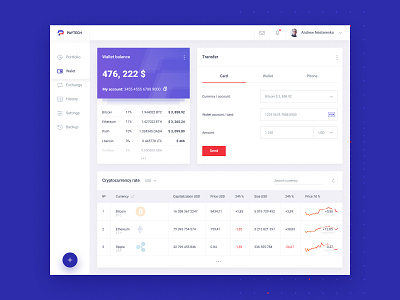 Paytech - wallet dashboard