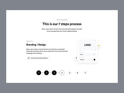 AppStudio360: Steps Process Block app app development block fintech how it works how to landing page mobile process product page section visual design web design website