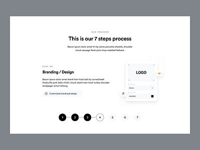 AppStudio360: Steps Process Block