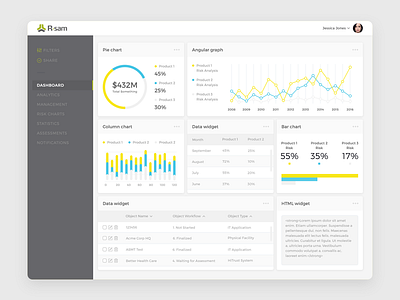 Dashboard Design Concept clean concept dashboard data mockup product simple ui user interface