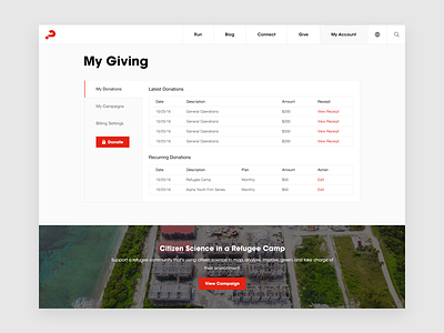 Donation Backend admin alpha backend dashboard donation interface panel simple ui user