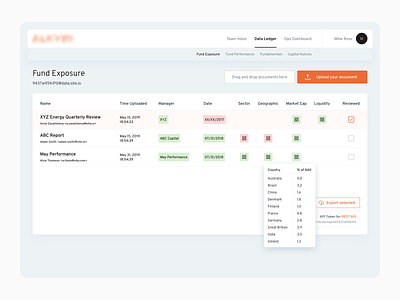 Reports Managing Dashboard