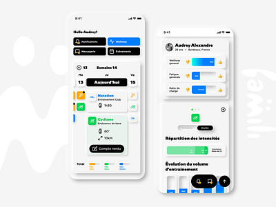 Redesign Mobile App